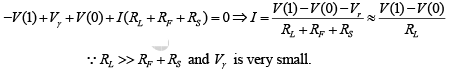 Digital Electronics | Solid State Physics, Devices & Electronics