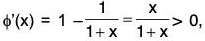 Functions of One Variable - II | Mathematics for Competitive Exams