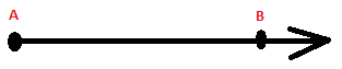 Points, Lines, Planes and Angles | Additional Topics for IIT JAM Mathematics