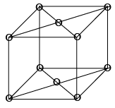 Space Lattice | Solid State Physics, Devices & Electronics