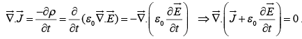 Maxwell`s Equations | Electricity & Magnetism - Physics