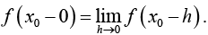 Periodic Functions & Trigonometric Series | Mathematical Methods - Physics