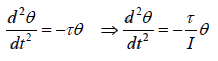 Differential Equation for Simple Harmonic Oscillator | Oscillations, Waves & Optics - Physics