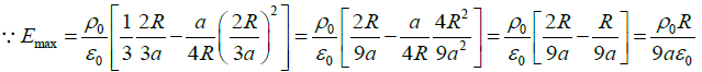 Coulomb’s Law, Gauss Law and Electrostatic Potential: Assignment | Electricity & Magnetism - Physics
