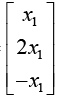 Basic Concepts, Matrix Addition & Scalar Multiplication | Mathematical Methods - Physics