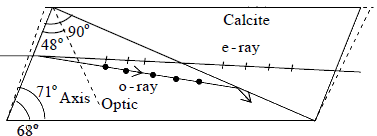 Polarization of Light | Oscillations, Waves & Optics - Physics