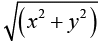 Complex Numbers | Mathematical Methods - Physics