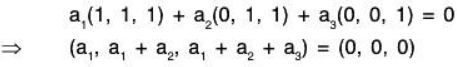 Vector Space & Linear Transformation- 2 | Mathematics for Competitive Exams