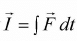 Newton’s Laws of Motion & Free Body Diagram | Mechanics & General Properties of Matter - Physics