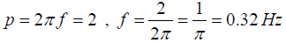 Damped Harmonic Oscillations & Forced Oscillations: Assignment | Oscillations, Waves & Optics - Physics