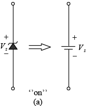 P-N Junction Diode | Solid State Physics, Devices & Electronics