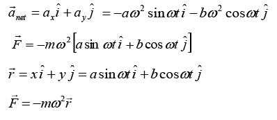 Newton`s Laws of Motion: Assignment | Mechanics & General Properties of Matter - Physics