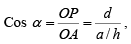 Space Lattice | Solid State Physics, Devices & Electronics