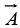 Differential Calculus | Mathematical Methods - Physics