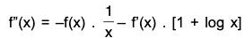 Functions of One Variable - II | Mathematics for Competitive Exams