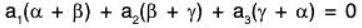 Vector Space & Linear Transformation- 2 | Mathematics for Competitive Exams