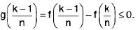 Functions of One Variable - I | Mathematics for Competitive Exams