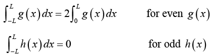 Even, Odd functions & Half-Range Expansion | Mathematical Methods - Physics