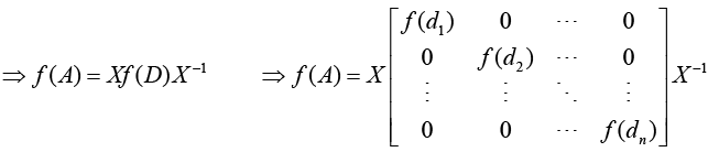 Symmetric, Skew-Symmetric, Orthogonal & Complex Matrices | Mathematical Methods - Physics