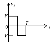 P-N Junction Diode | Solid State Physics, Devices & Electronics