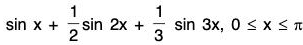 Functions of One Variable - II | Mathematics for Competitive Exams