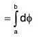Vector Calculus - (Part - 1) | Mathematics for Competitive Exams