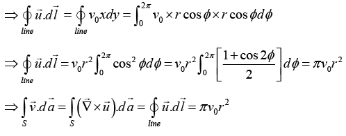 Vector Analysis: Assignment | Mathematical Methods - Physics
