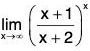Functions of One Variable - II | Mathematics for Competitive Exams