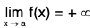 Functions of One Variable - I | Mathematics for Competitive Exams