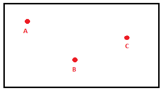 Points, Lines, Planes and Angles | Additional Topics for IIT JAM Mathematics