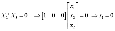 Basic Concepts, Matrix Addition & Scalar Multiplication | Mathematical Methods - Physics
