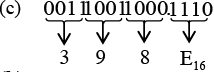 Digital Electronics: Assignment | Solid State Physics, Devices & Electronics