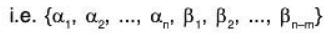 Vector Space & Linear Transformation- 2 | Mathematics for Competitive Exams