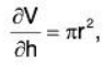 Functions of Two or Three Variables- I | Mathematics for Competitive Exams