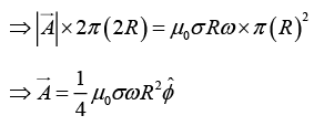 Magnetic Vector Potential, Magnetic Dipole: Assignment | Electricity & Magnetism - Physics
