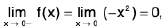 Functions of One Variable - I | Mathematics for Competitive Exams