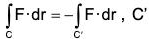 Vector Calculus - (Part - 1) | Mathematics for Competitive Exams