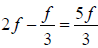 Fermat’s Principle | Oscillations, Waves & Optics - Physics