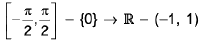 Functions of One Variable - I | Mathematics for Competitive Exams