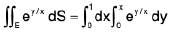 Integral Calculus | Mathematics for Competitive Exams