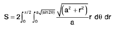 Integral Calculus | Mathematics for Competitive Exams