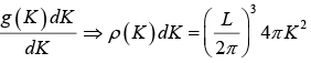 Free Electron Theory of Metals | Solid State Physics, Devices & Electronics