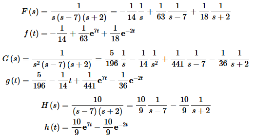 Solution of Initial value problem (IVP) | Calculus - Mathematics