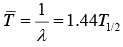 Radioactive Decay | Modern Physics