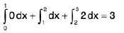 Integral Calculus | Mathematics for Competitive Exams