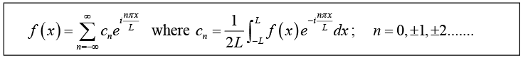 Even, Odd functions & Half-Range Expansion | Mathematical Methods - Physics