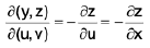Integral Calculus | Mathematics for Competitive Exams