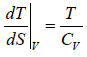 Second Law of Thermodynamics & Entropy | Kinetic Theory & Thermodynamics - Physics