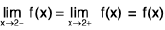 Functions of One Variable - I | Mathematics for Competitive Exams