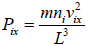 Kinetic Theory of Gases | Kinetic Theory & Thermodynamics - Physics
